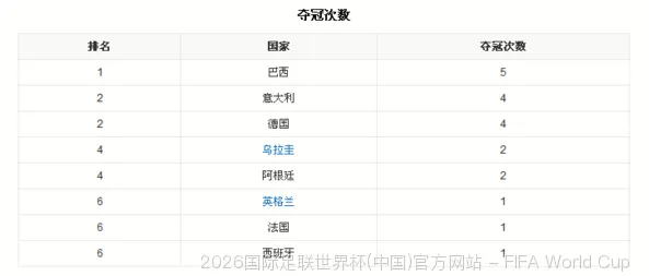 智能预测模型